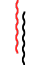 shape